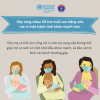"Bảo vệ việc nuôi con bằng sữa mẹ: Chia sẻ trách nhiệm chung"