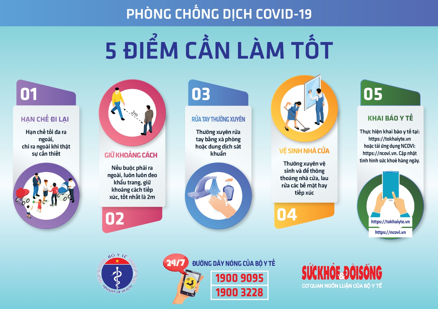 LỜI KHUYÊN PHÒNG DỊCH COVID – 19 CUẢ CHUYÊN GIA